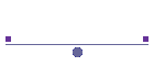 Horoskoper