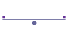 Musik på farten